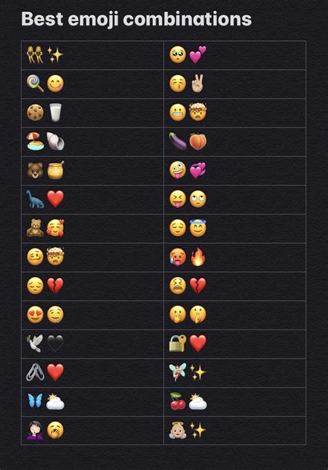 emoji combos that mean something